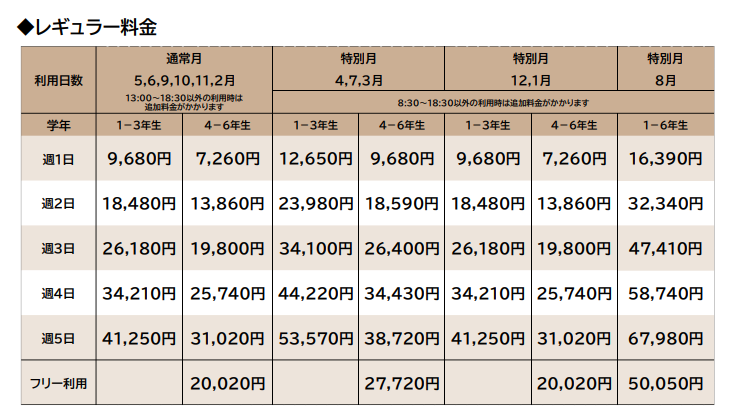 レギュラー利用料金.png